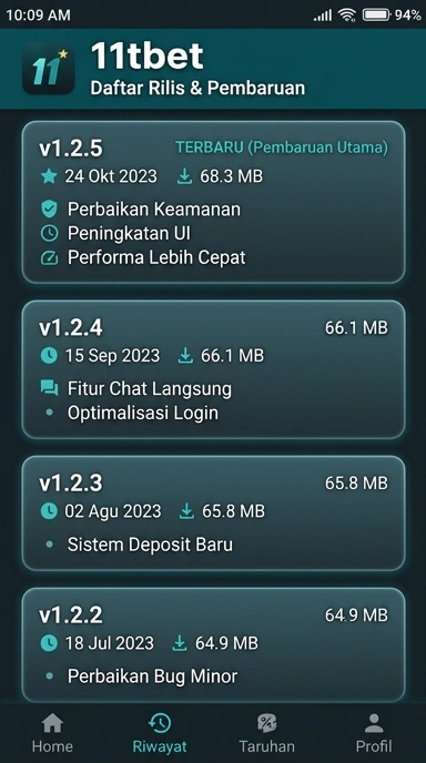 Tampilan riwayat versi 11tbet